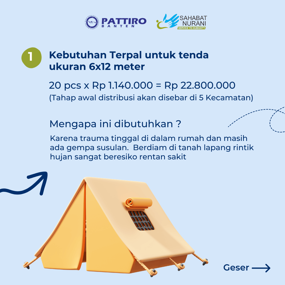 gempa cianjur